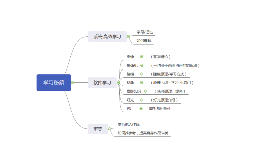 灵感精选