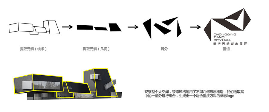 案例解析