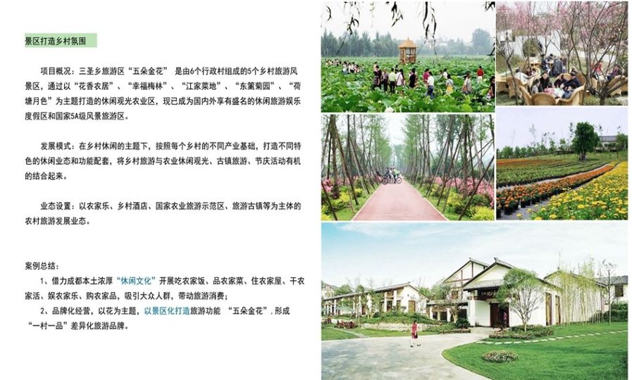商業建筑