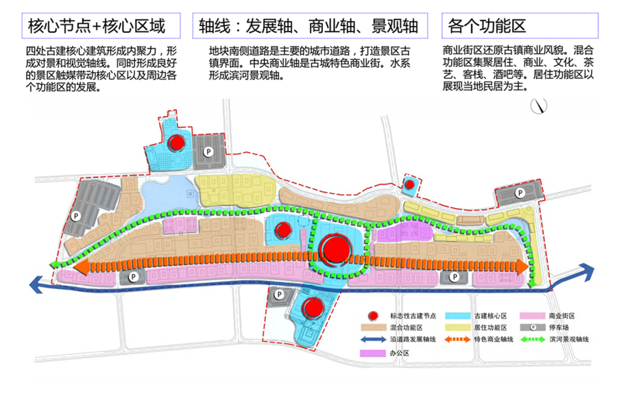 成都乡村旅游规划设计