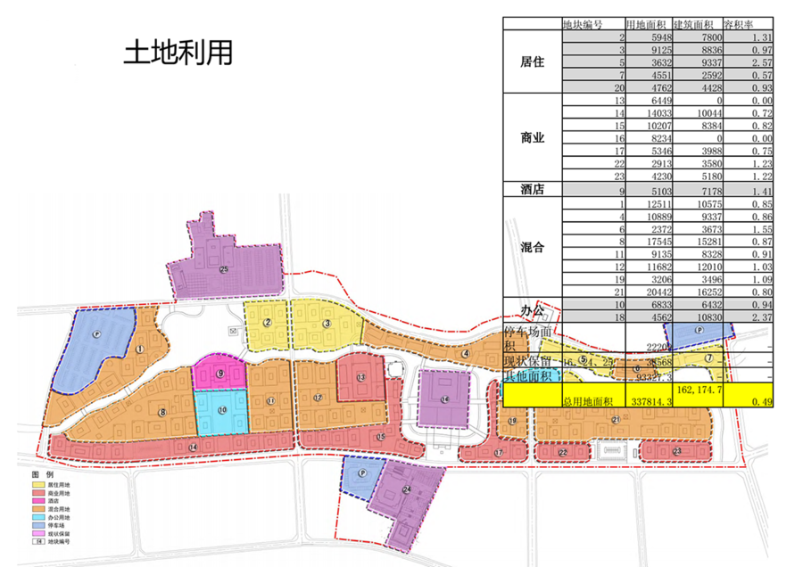 成都乡村旅游规划设计策略分析