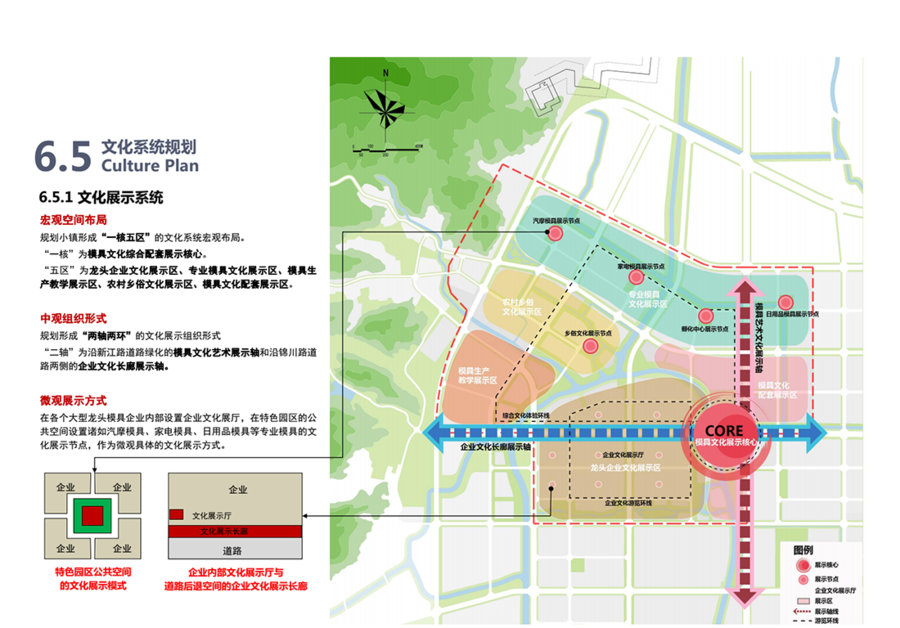 成都民宿设计必须从7个要素着手设计