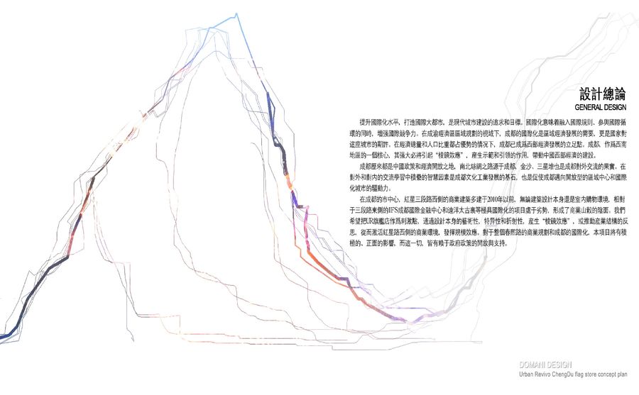 概念方案