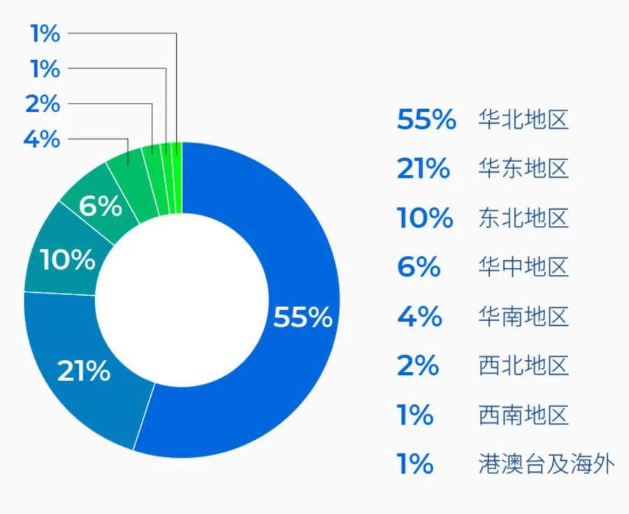 扮家家室内设计网