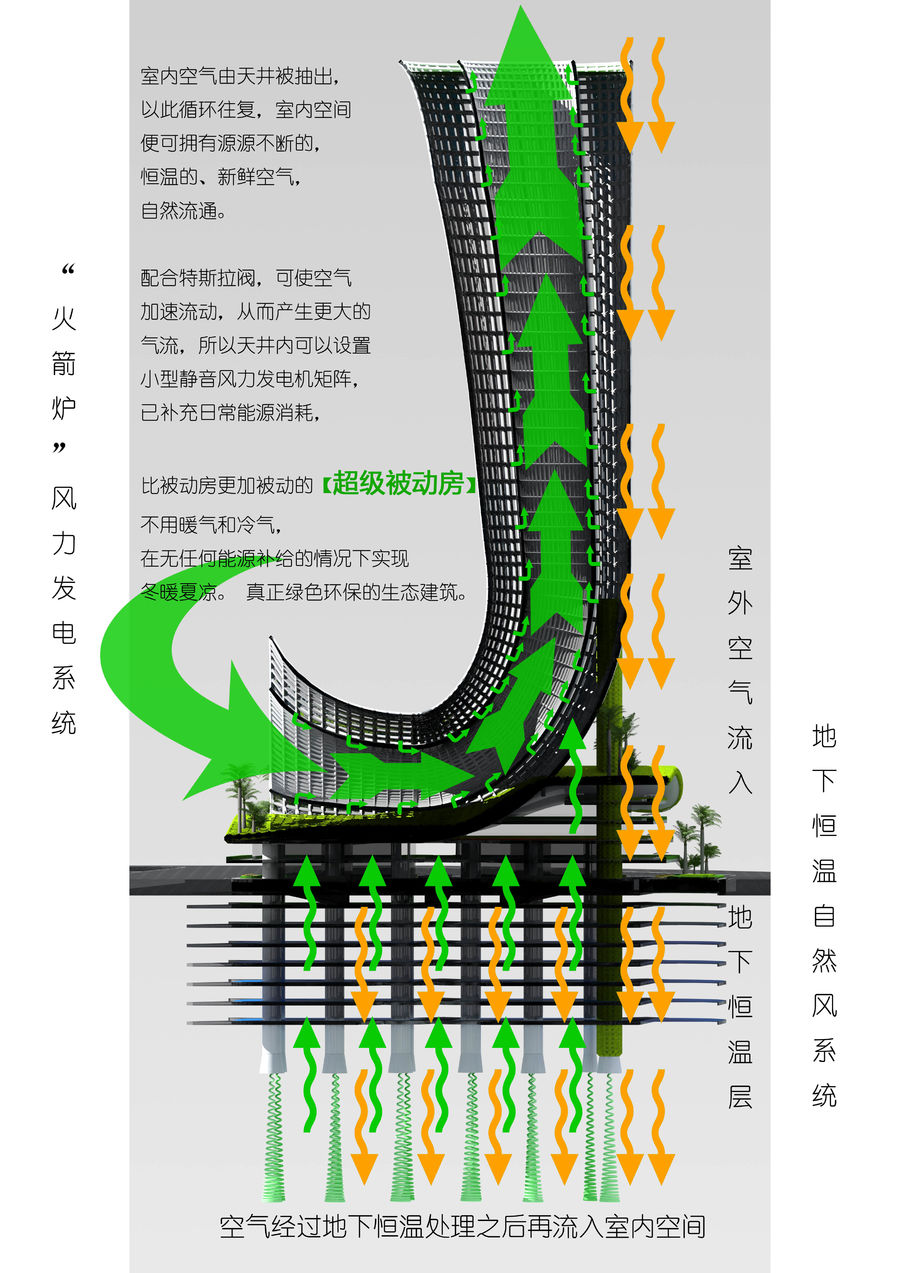 扮家家室内设计网