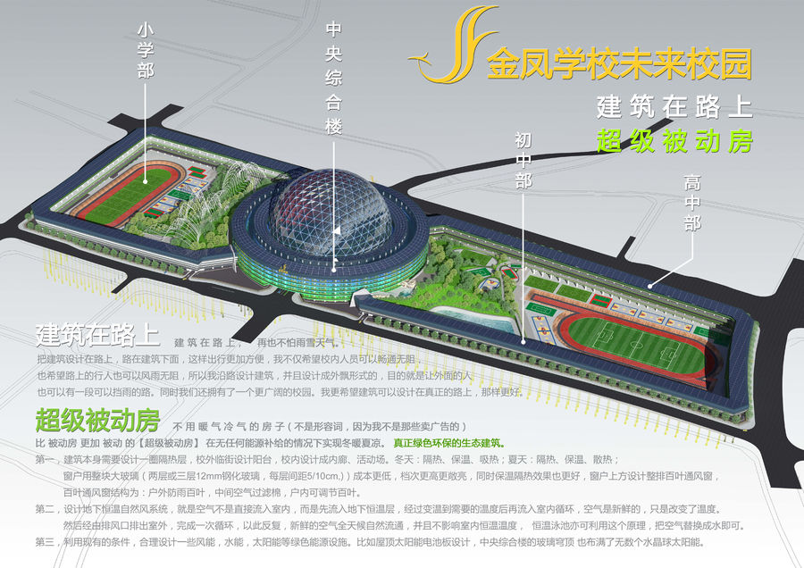 金鳳學校未來校園設計
