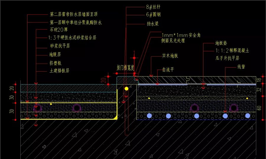 产品更新