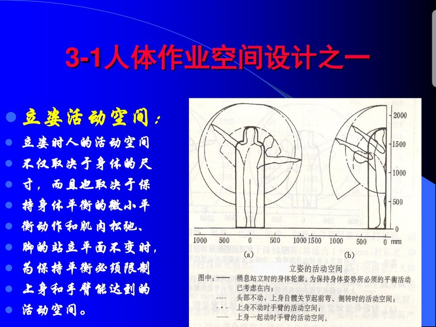 其他图集