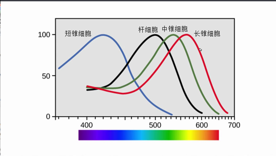 扮家家室內(nèi)設(shè)計(jì)網(wǎng)