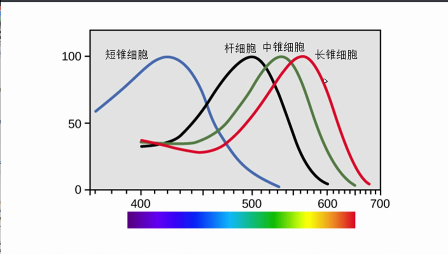 扮家家室内设计网