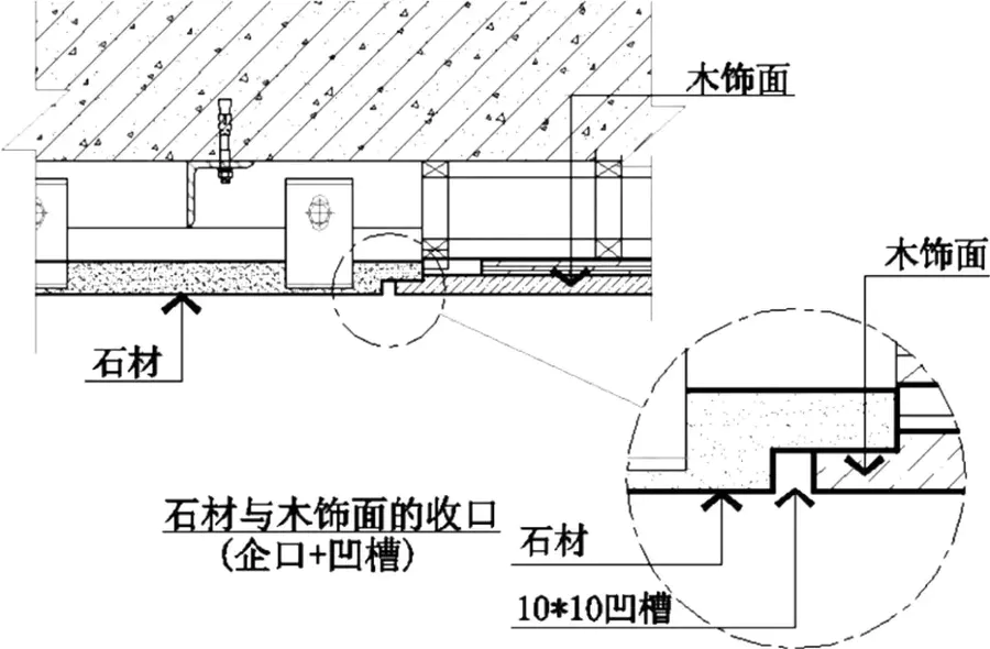 新工艺丨硬核干货！13种木饰面的收口做法，建议收藏！