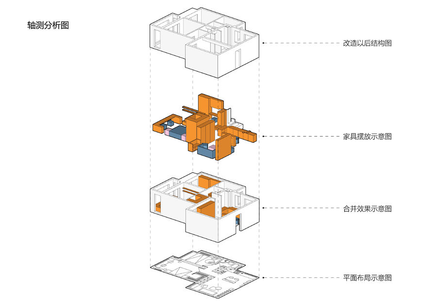 8号作品：#户型优化#幸福的轨迹【马路杀手章鱼哥】