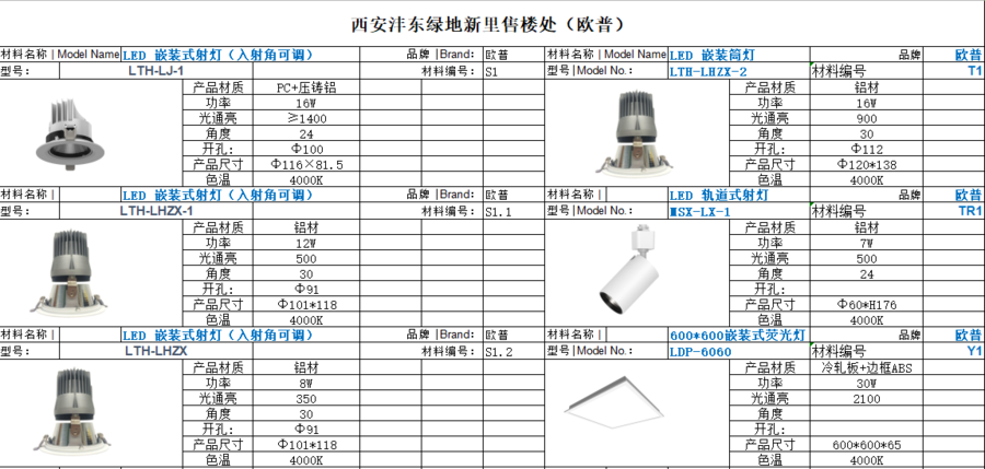 概念方案