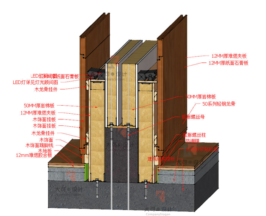 layout施工图