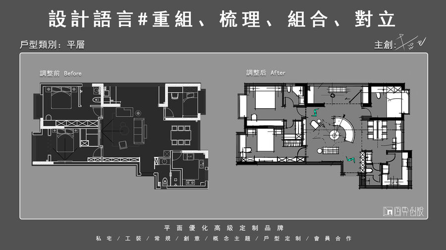 CAD圖紙