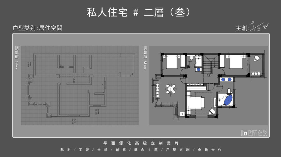 原創作品