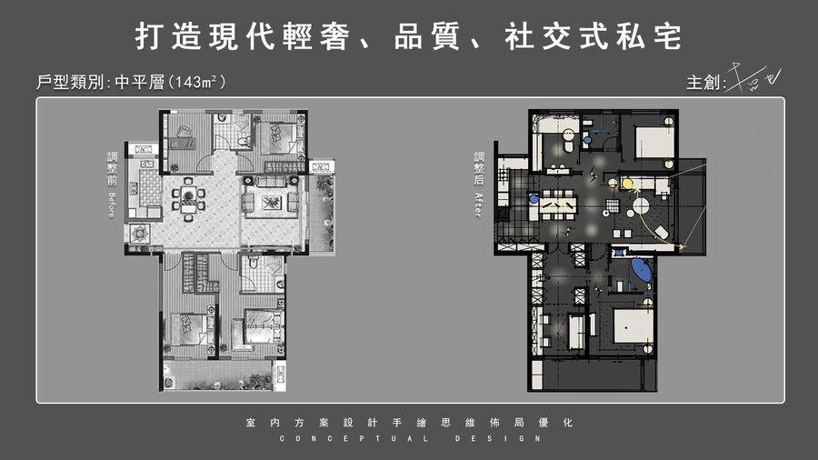 户型优化