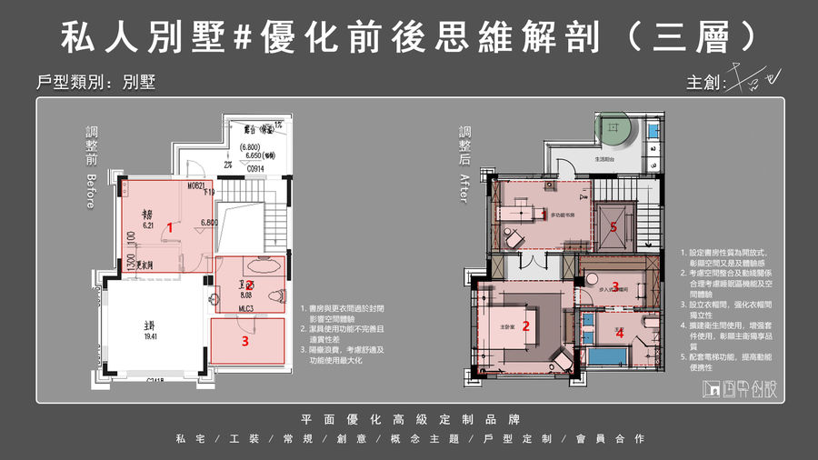 户型优化