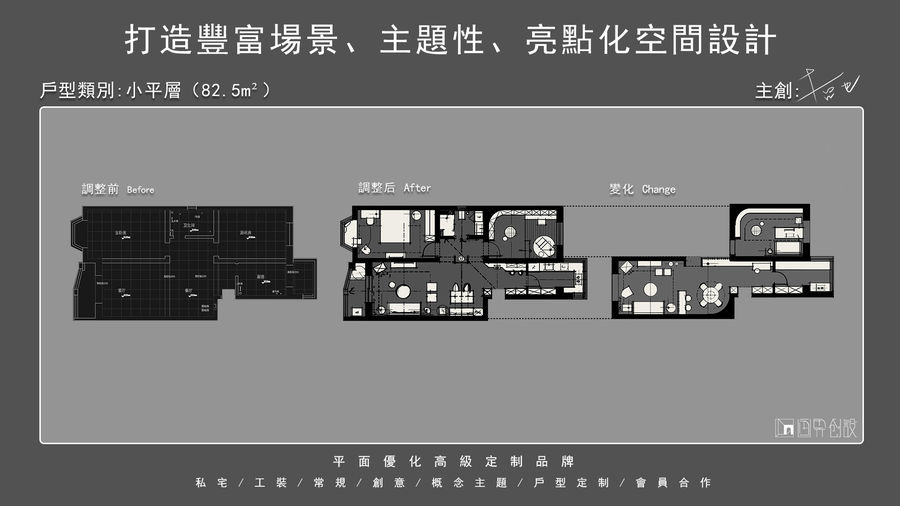 户型优化