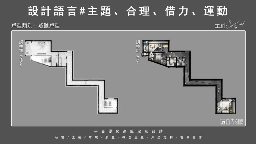 户型优化