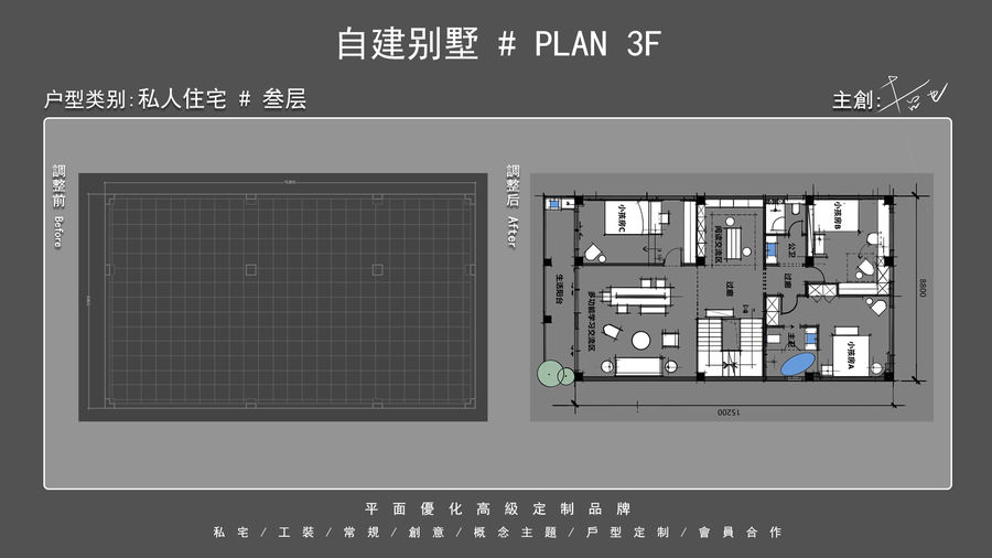 原創作品