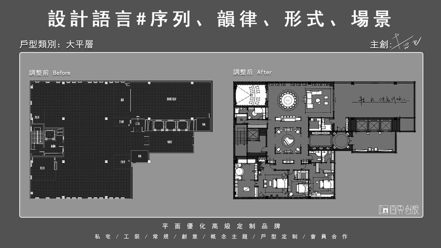 原創作品