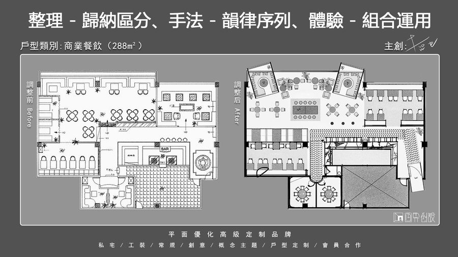 哲也 - 户型优化作品集04期（持续更新）