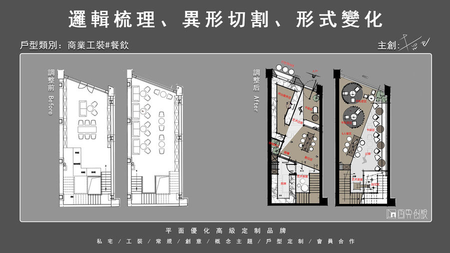 CAD圖紙