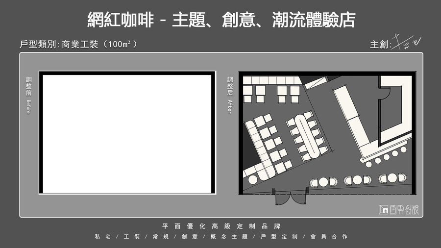 户型优化