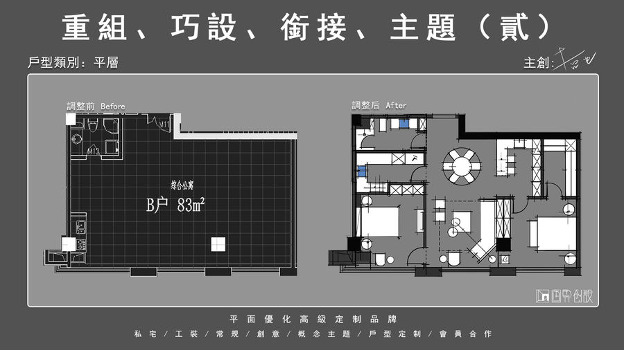 原創作品