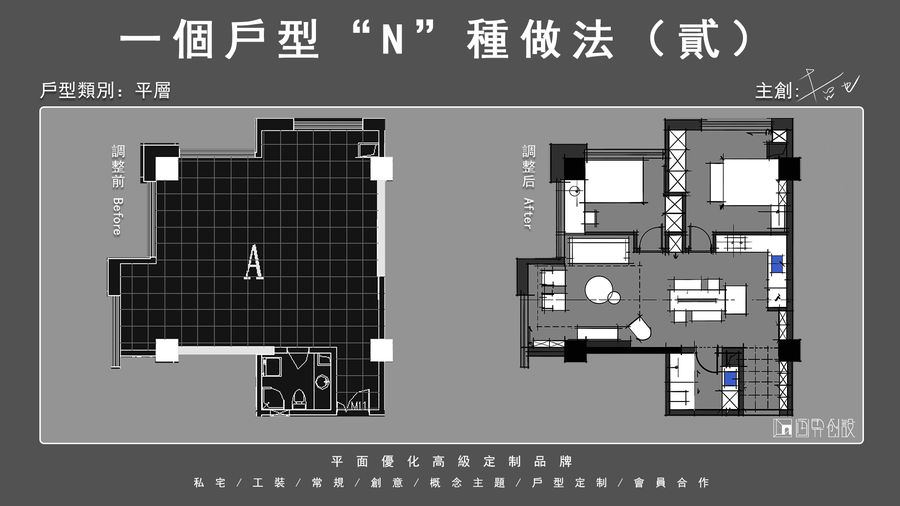原創作品