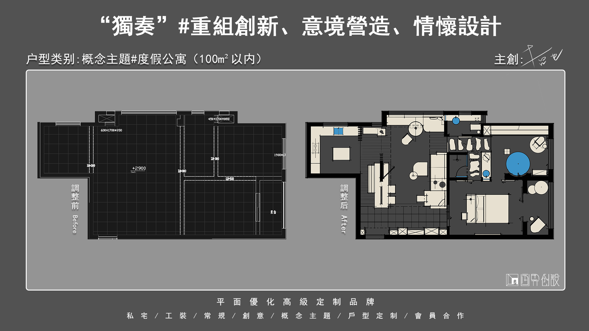 哲也 -- 视频优化案例 02 （附完整视频解析）