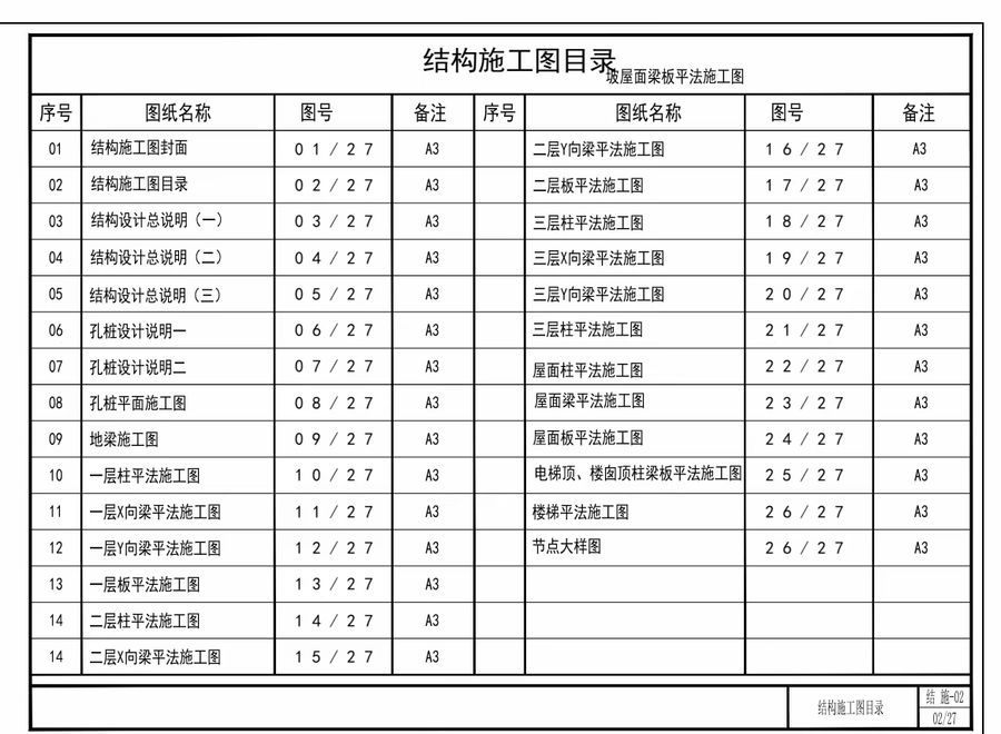 杨总家土建施工图出图啦[666]