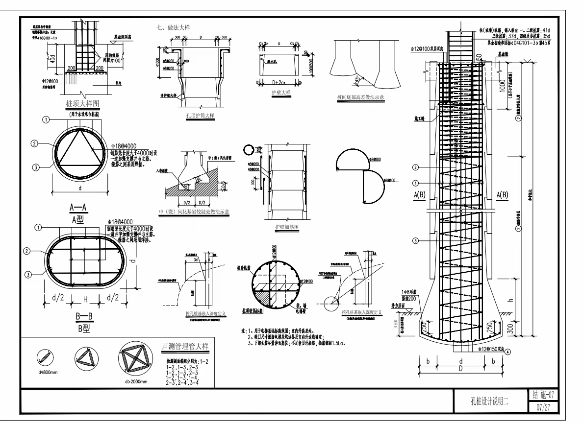 杨总家土建施工图出图啦[666]