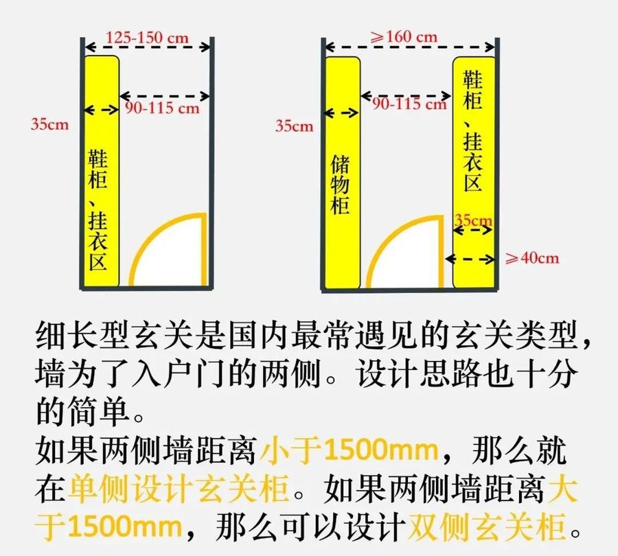 扮家家室内设计网