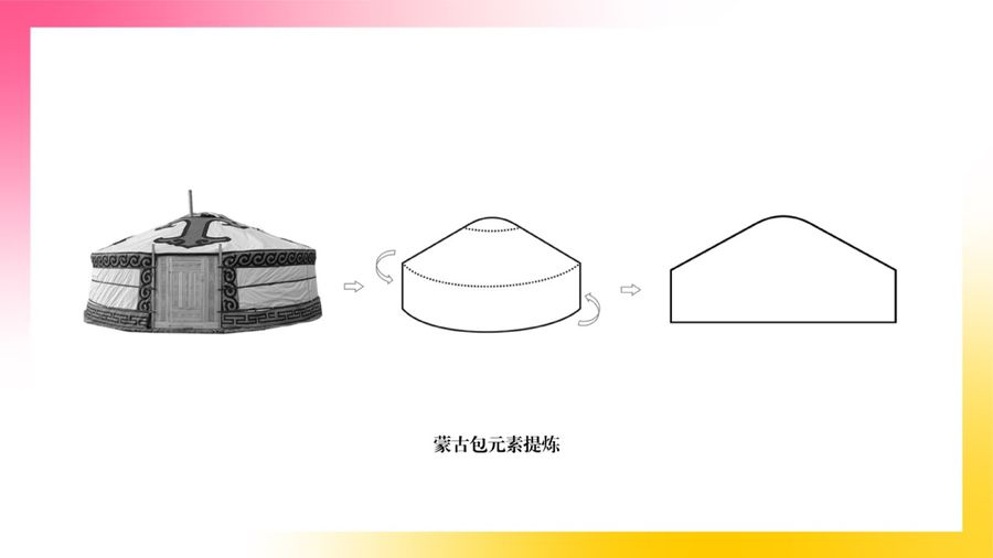 展会分享