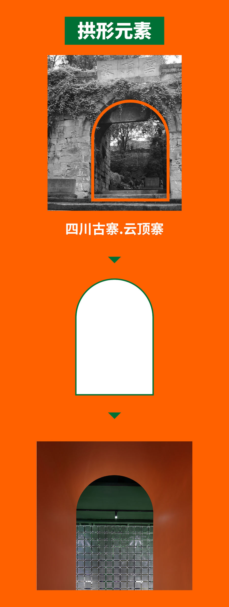 餐飲