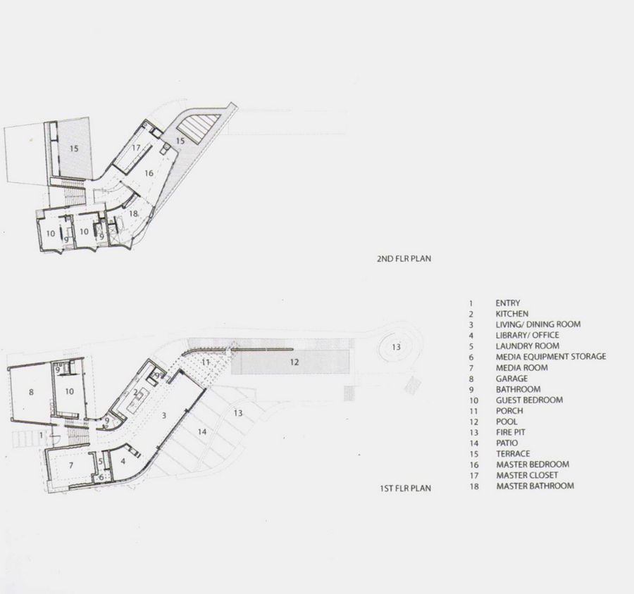 POINT DUME RESIDENCE住宅