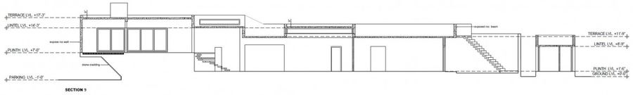 印度Aranya一座现代化Aranya住宅——Modo Designs