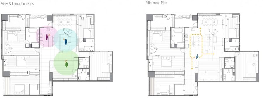 中国台湾Hsieh住宅——House Design