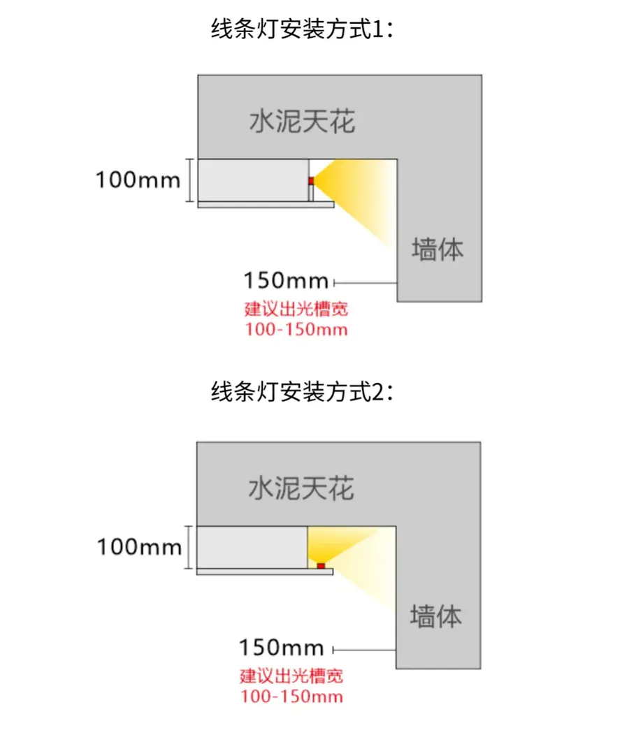 新工艺丨解析悬浮吊顶的尺度、布灯和施工，看这一篇就够了！