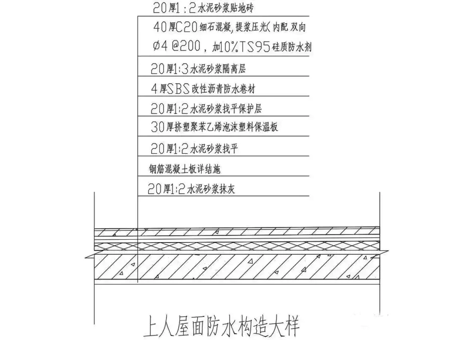 施工图