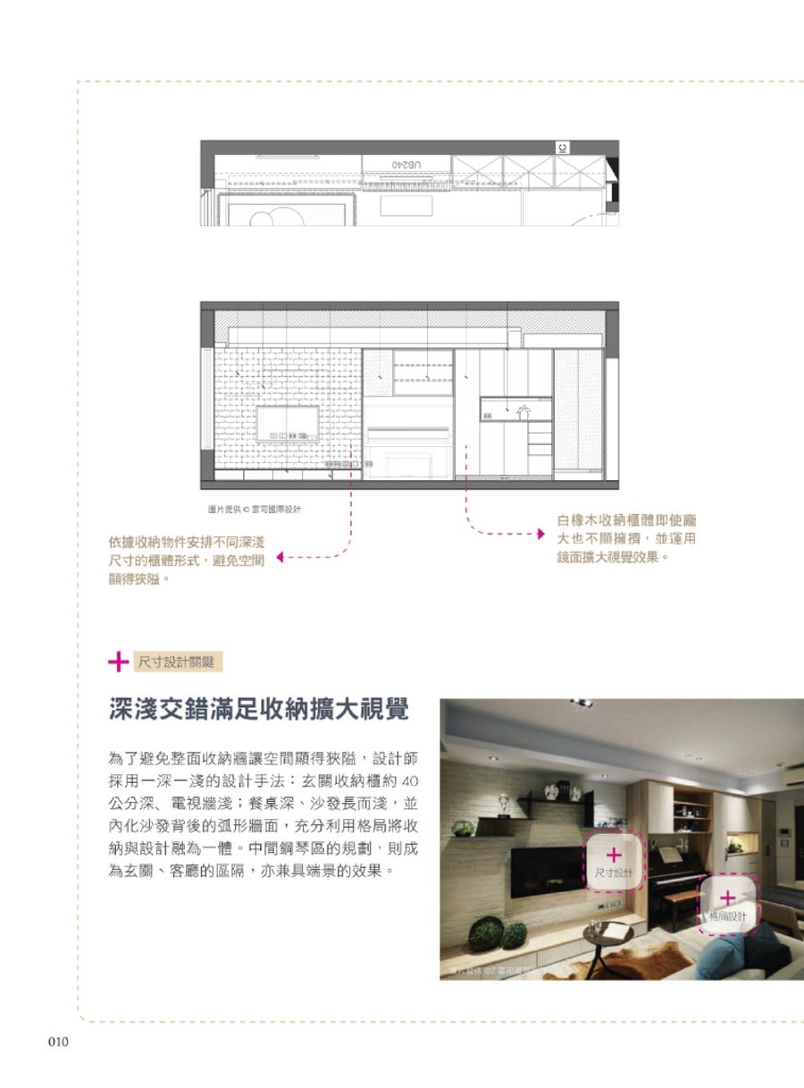 《杰飞住宅空间收纳套路图集》——扮家家精选