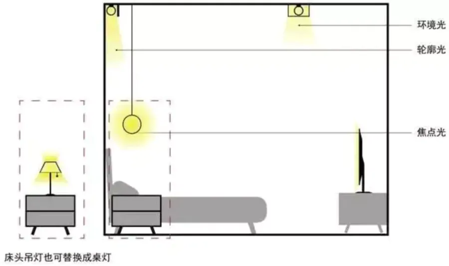 扮家家室内设计网