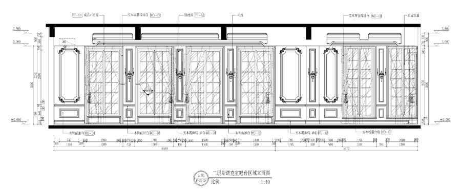 大师公开课