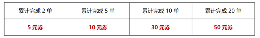 【扮家家云渲染】雙節雙倍福利，雙倍快樂！