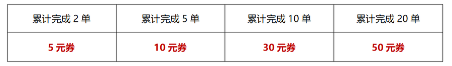 【扮家家云渲染】双节双倍福利，双倍快乐！