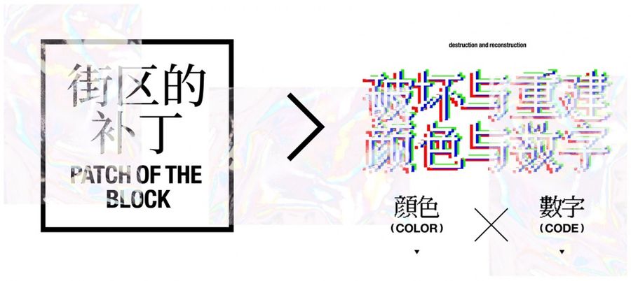 商業(yè)建筑