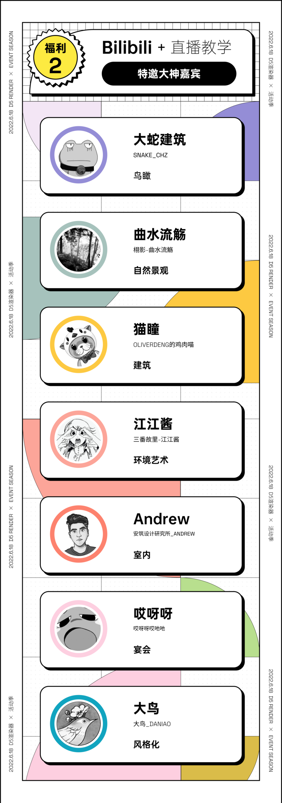 D5渲染器6月活动季｜免费领取专业版，限时折扣，抽送显卡，直播教学