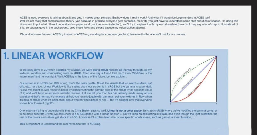 ACES是什么？第一次有人把它讲的这么明了！